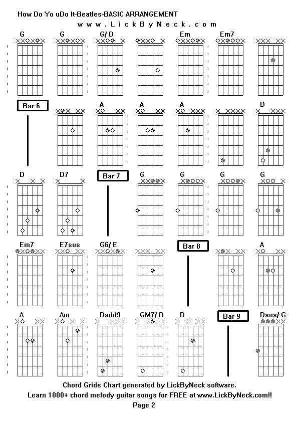Chord Grids Chart of chord melody fingerstyle guitar song-How Do Yo uDo It-Beatles-BASIC ARRANGEMENT,generated by LickByNeck software.